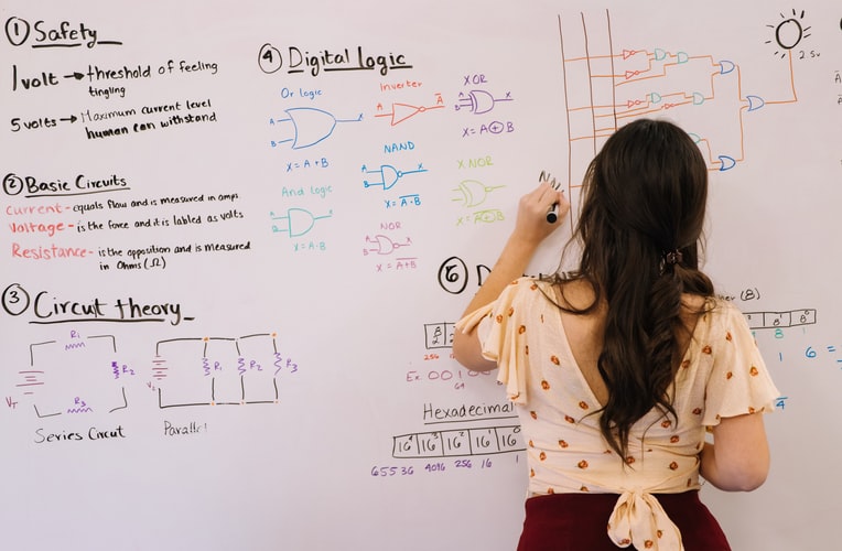 teenager writing on a dry erase board 